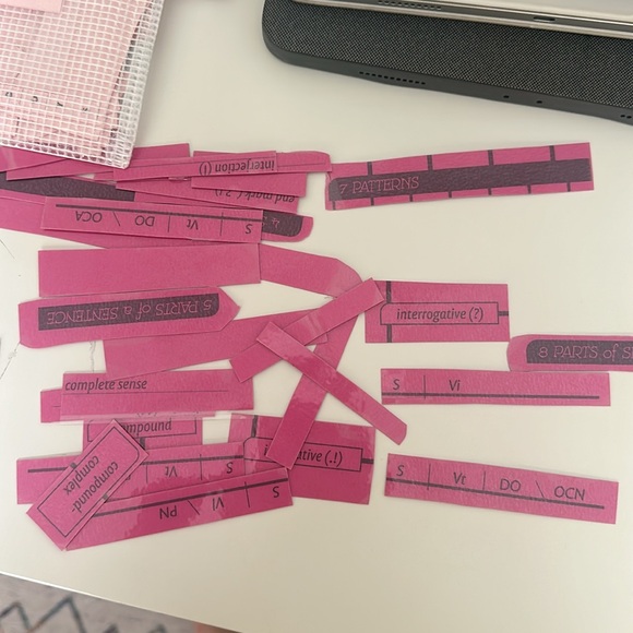 classical Conversations Essentials program Chart game - Picture 4 of 4